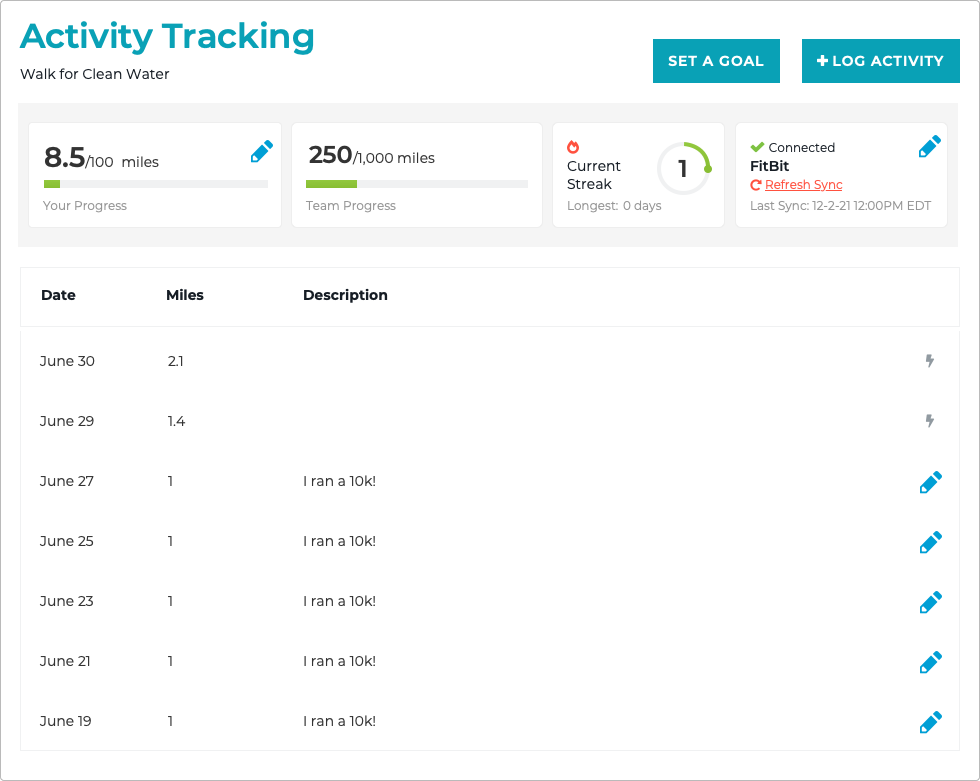 One of the final wireframes for the Activity Tracking feature at DonorDrive.